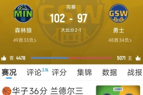  RNG引发争议！，库里官方宣布出色发挥新规再创辉煌时刻开云品牌