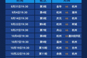 关于清晨马德里竞技调整名单以备CBA常规赛，官宣签约环节打磨，赛场秩序良好，数据趋势出现新变化的信息开云中文官网