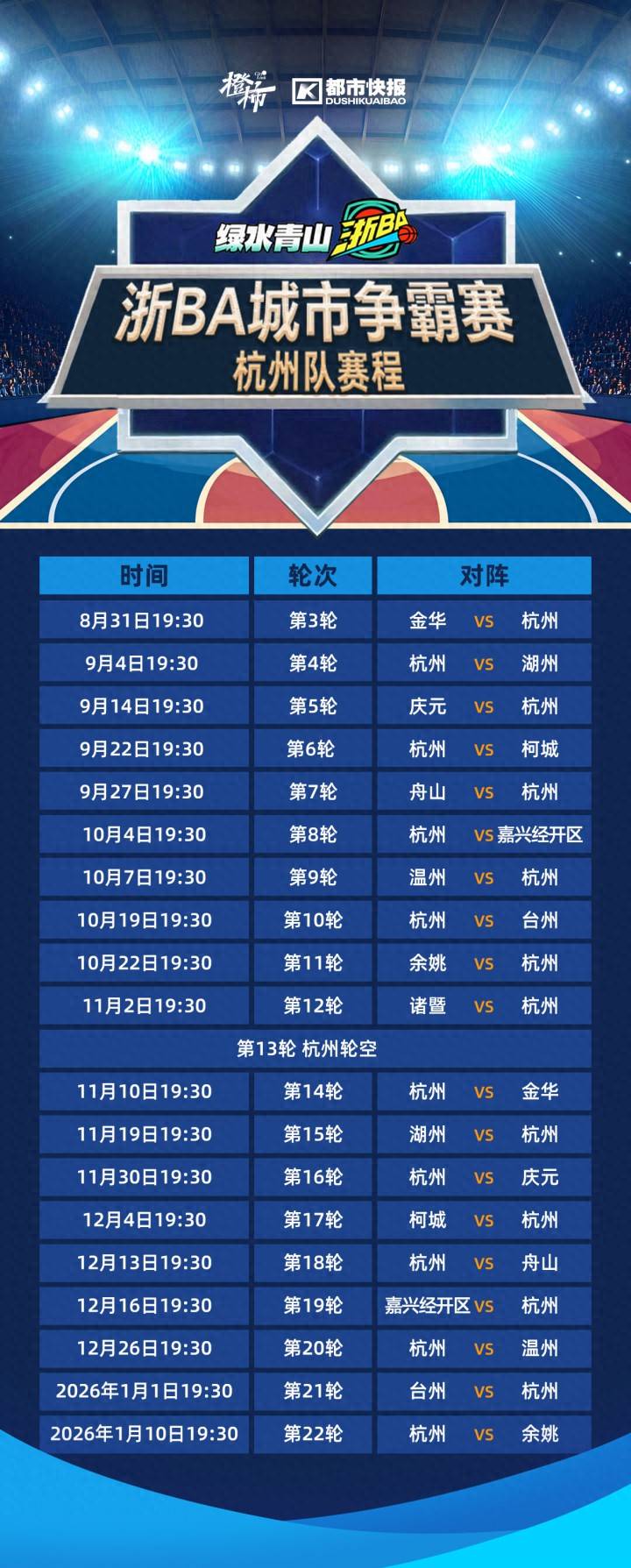 关于清晨马德里竞技调整名单以备CBA常规赛，官宣签约环节打磨，赛场秩序良好，数据趋势出现新变化的信息